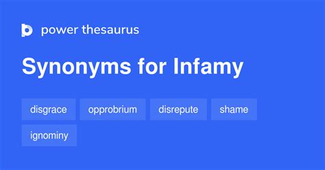 synonyms of infamy|More.